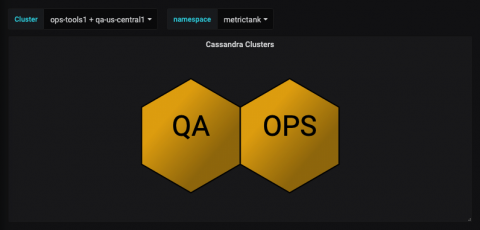 grafana
