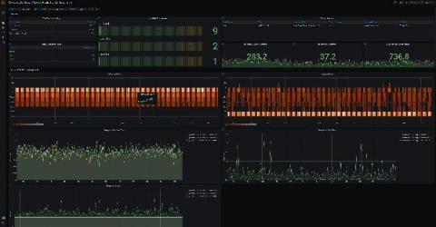 grafana