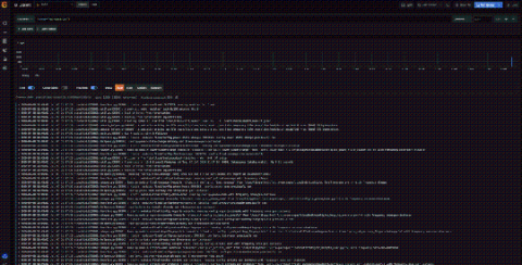 grafana
