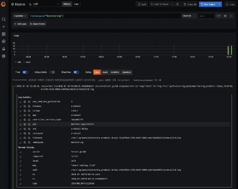 grafana