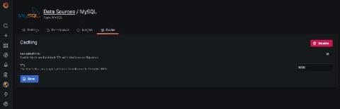 grafana