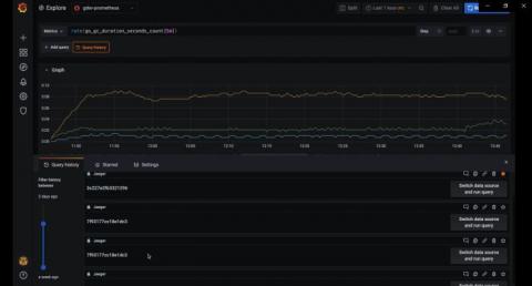grafana