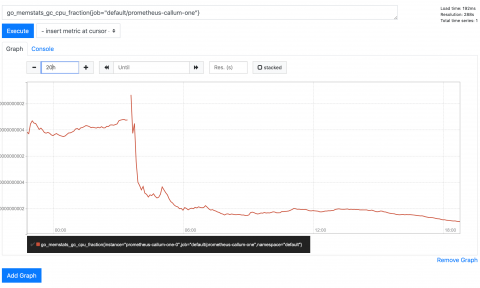 grafana