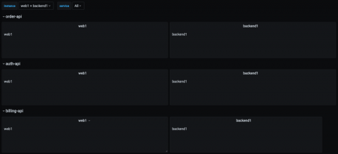 grafana