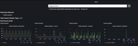 grafana