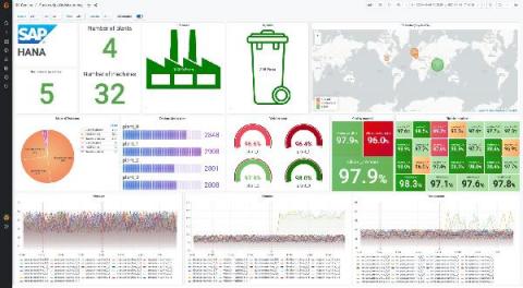 grafana