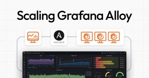 grafana