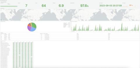 grafana