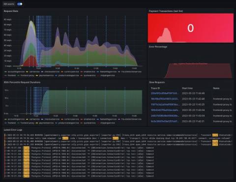 grafana