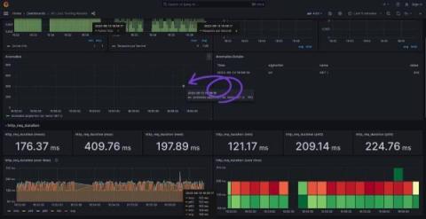 grafana