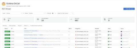 grafana