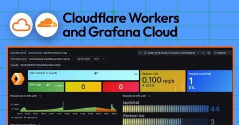 grafana