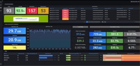 grafana