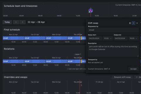 grafana