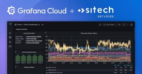 grafana