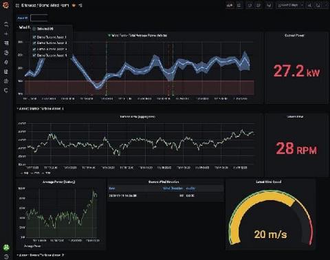 grafana