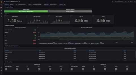 grafana