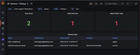 grafana