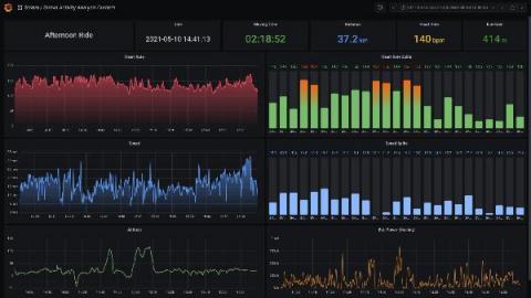 grafana