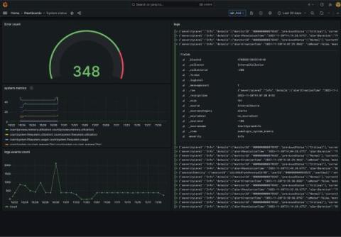 grafana