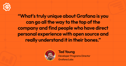 grafana