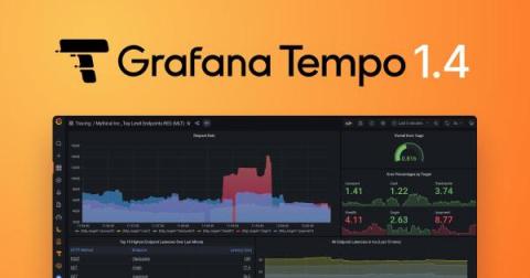 grafana