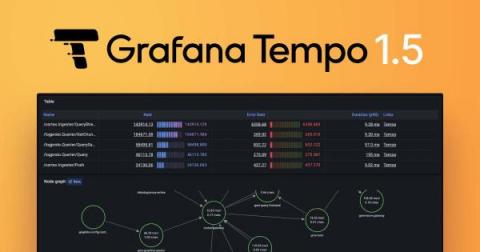 grafana