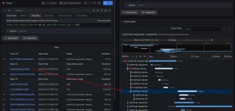grafana