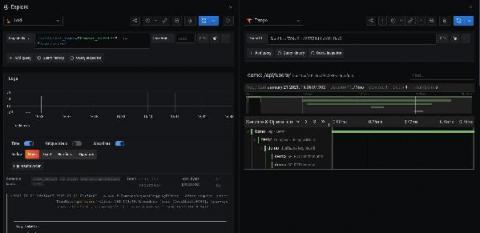 grafana