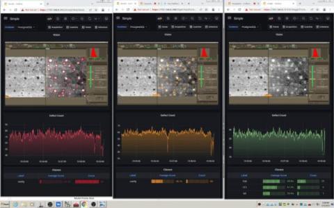 grafana
