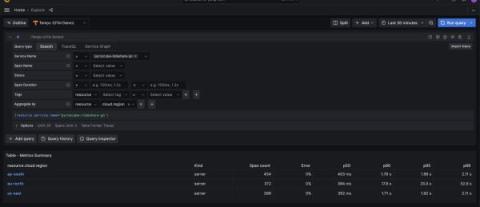 grafana