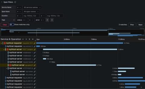grafana