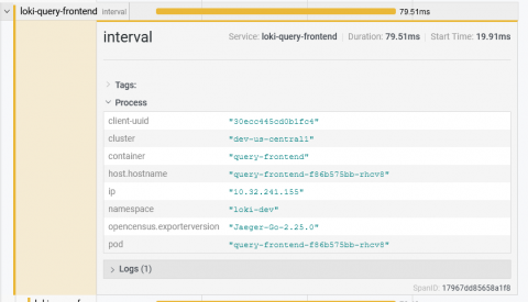 grafana