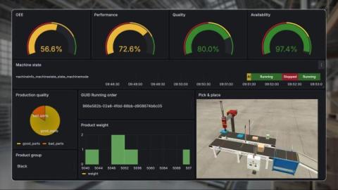 grafana