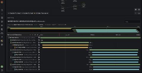grafana
