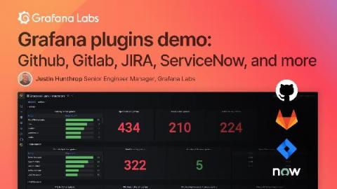 grafana