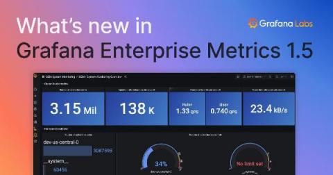 grafana