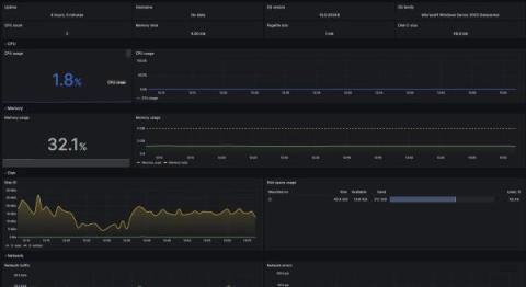 grafana