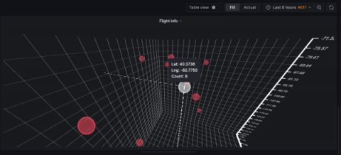 grafana
