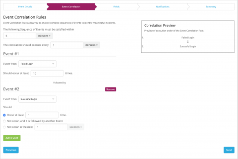 graylog