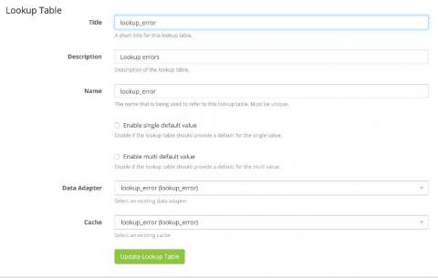 graylog