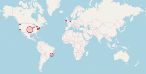 graylog