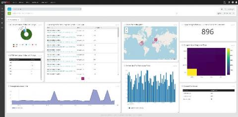 graylog