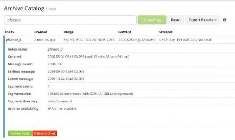 graylog