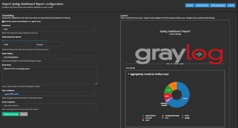 graylog