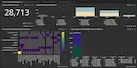 graylog