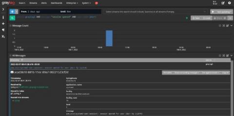 graylog