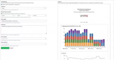 graylog