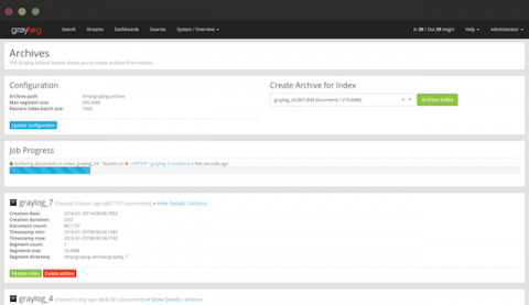 graylog