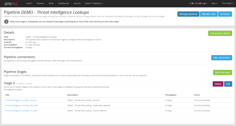 graylog
